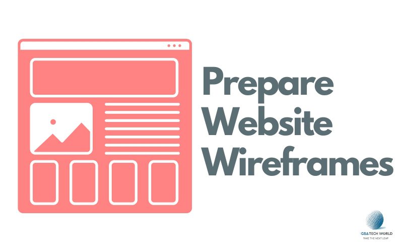 Website Wireframing