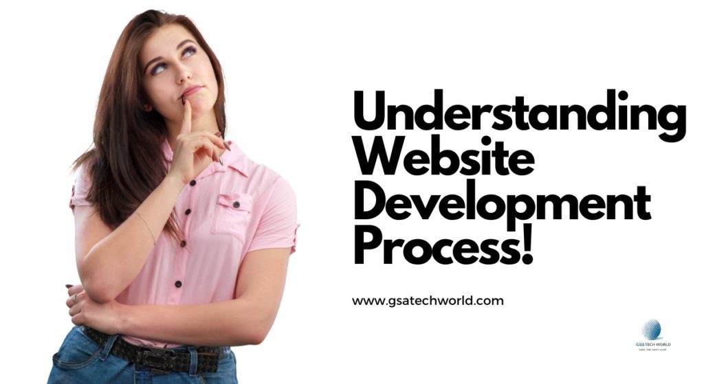 Process of Website Development - GSA Techworld