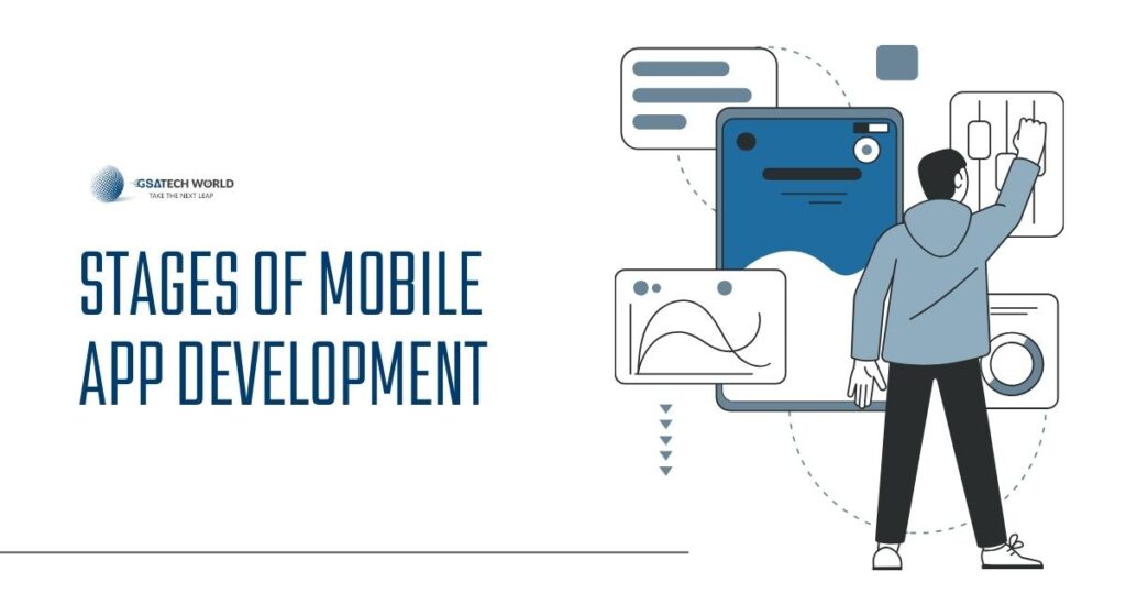Stages For mobile app development - GSA Techworld