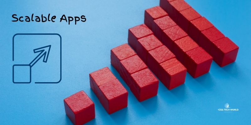 need of scalable app development - GSA techworld