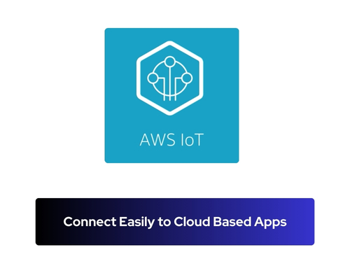 Aws Iot for Mobile App Development