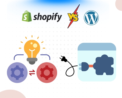 Shopify vs WooCommerce Integrations - GSA Techworld